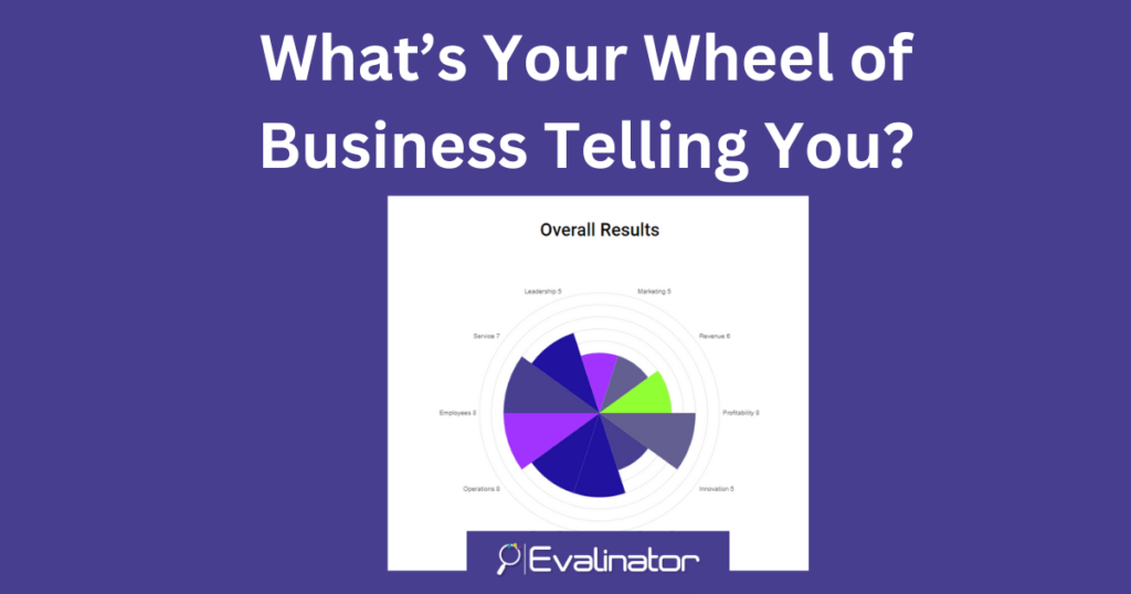 Your Wheel of Business